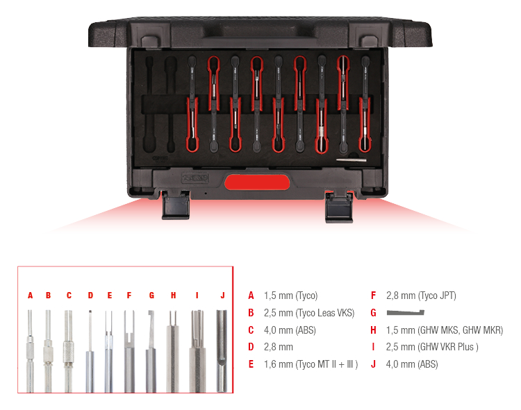 KS Tools Profi-Entriegelungswerkzeug-Satz NFZ, 10-tlg