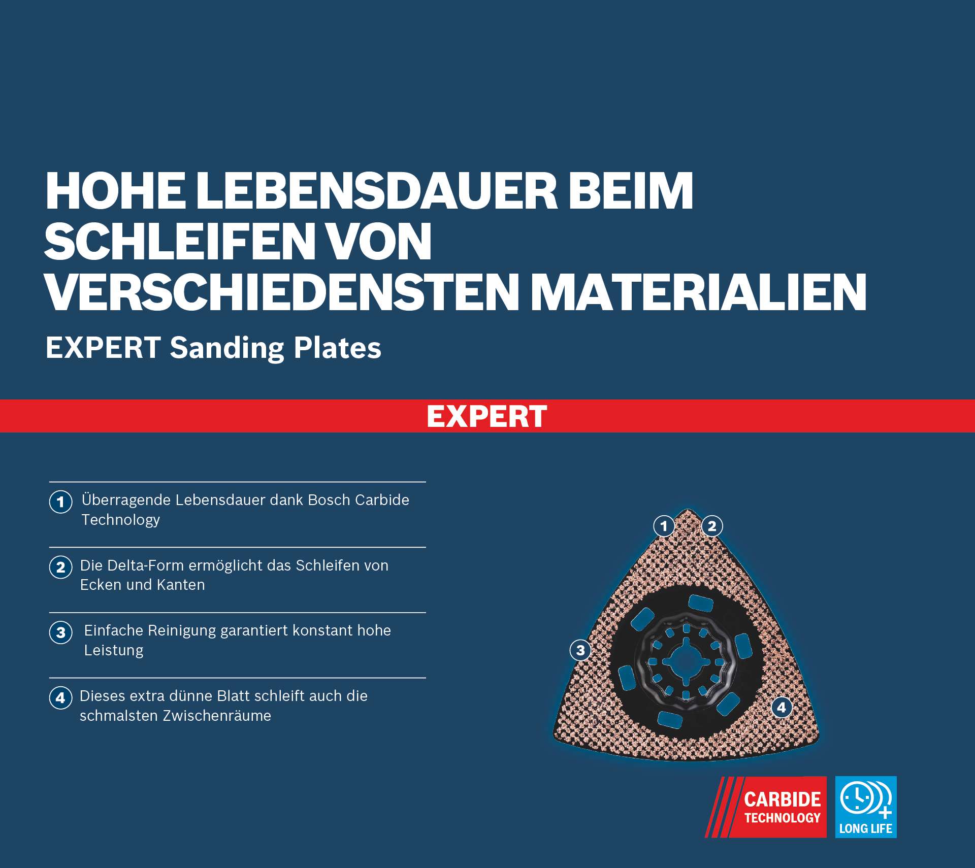 Bosch EXPERT AVZ 90 RT6 Schleifplatte, 90 mm