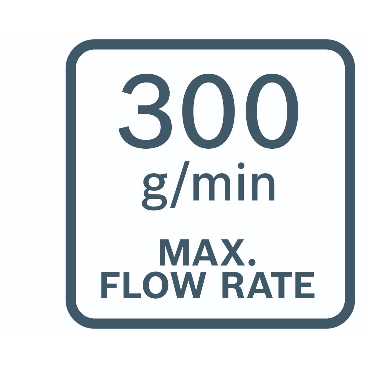 Bosch Akku-Kartuschenpresse GFP 18V-10