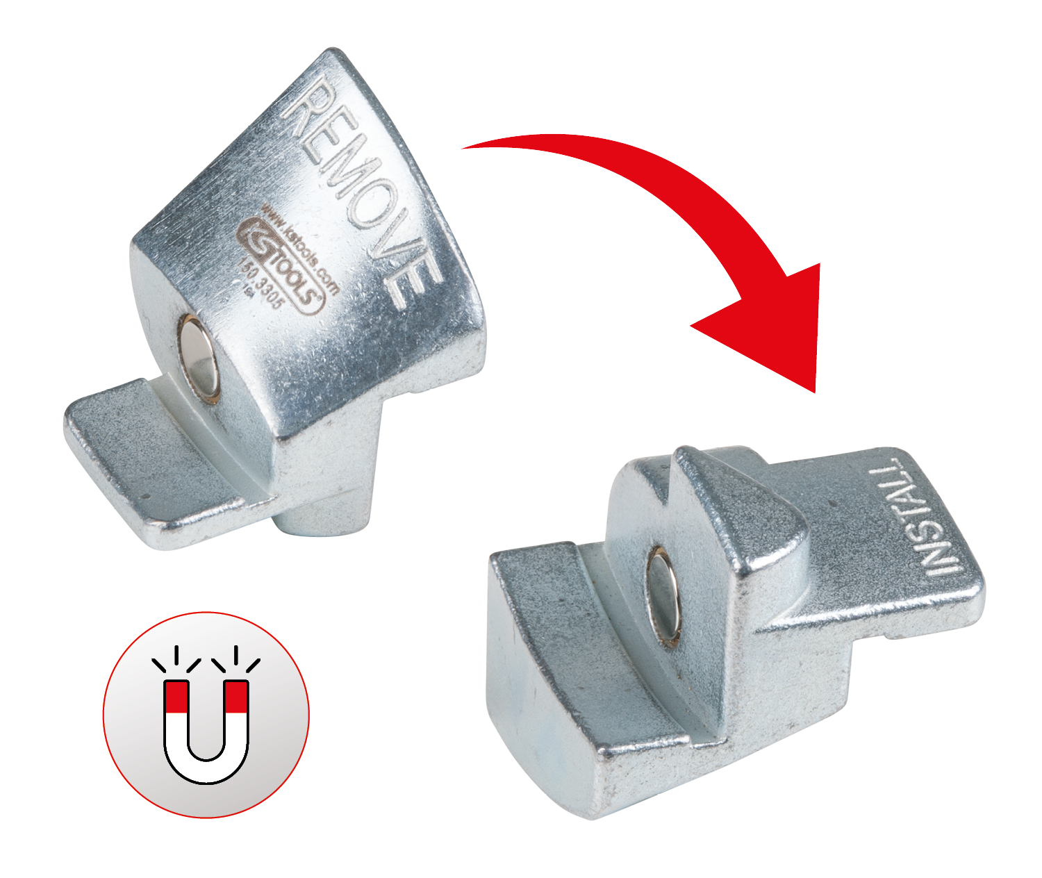KS Tools Keilrippenriemen-Werkzeug