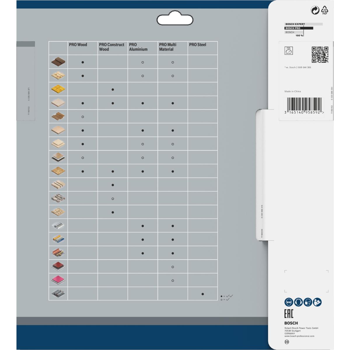 Bosch PRO Akku-Kreissägeblatt Standard for Wood B 190x20 T48