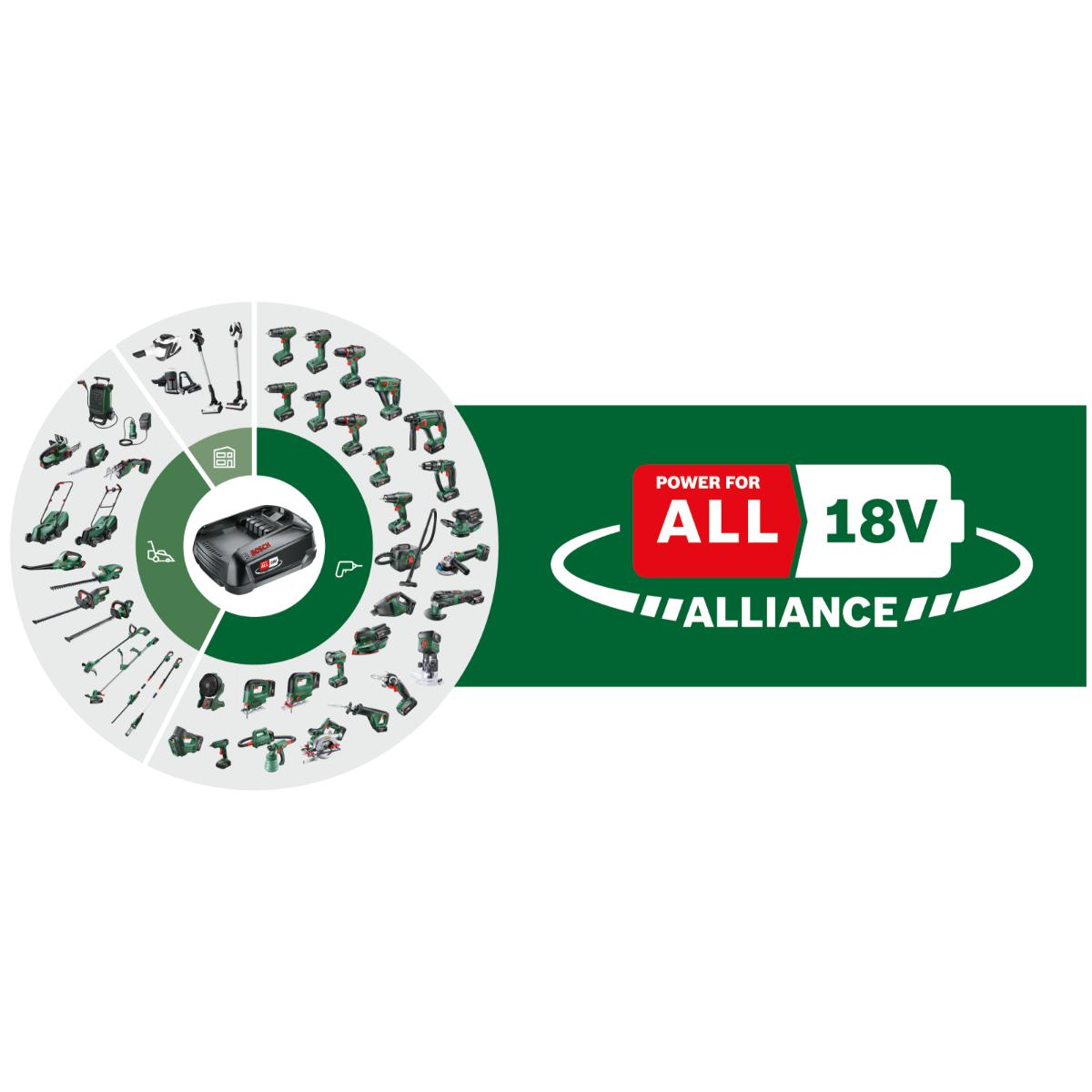 Bosch Akku-Kettensäge EasyChain 18V-15-7
