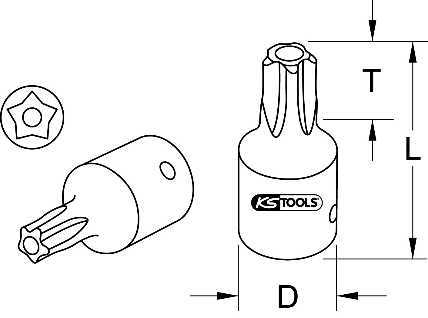 KS Tools 1/4" Bit-Stecknuss, Fünfstern mit Stirnlochbohrung