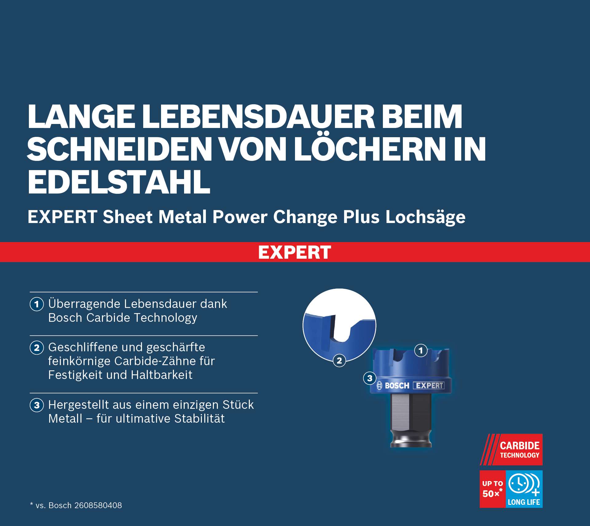 Bosch EXPERT Sheet Metal Power Change Plus Lochsäge, 20 x 5 mm