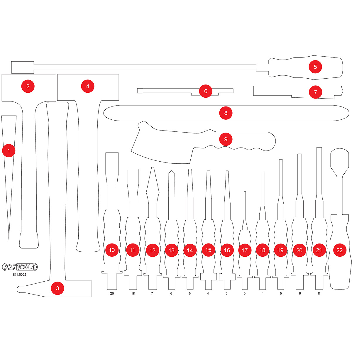 KS Tools Leere Schaumstoffeinlage zu 811.0022