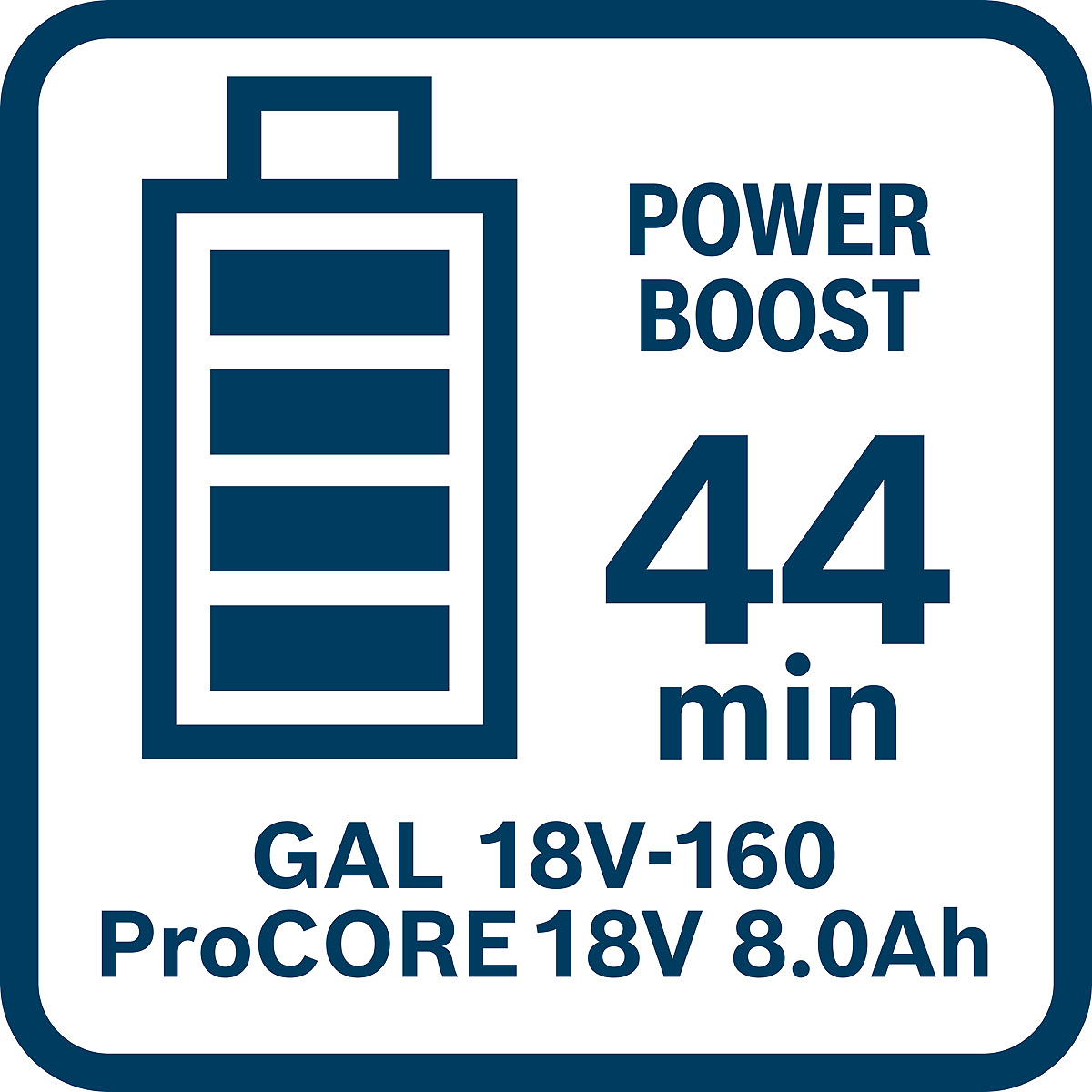Bosch Ladegerät GAL 18V-160