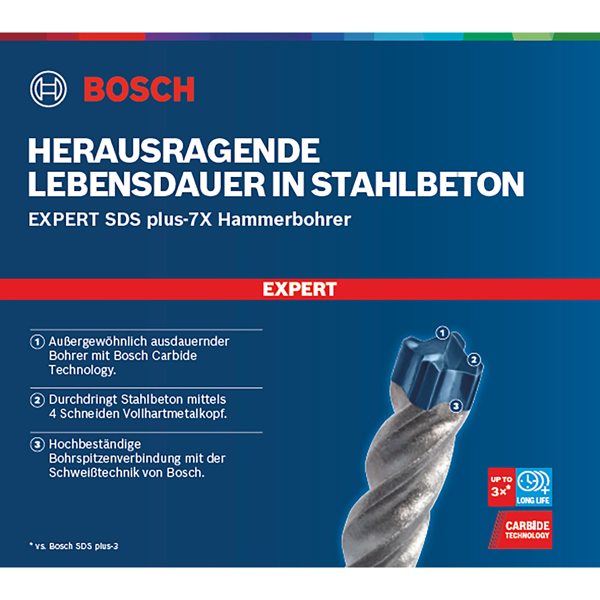Bosch EXPERT SDS plus-7X Hammerbohrer, für Bohrhämmer ø 16 mm