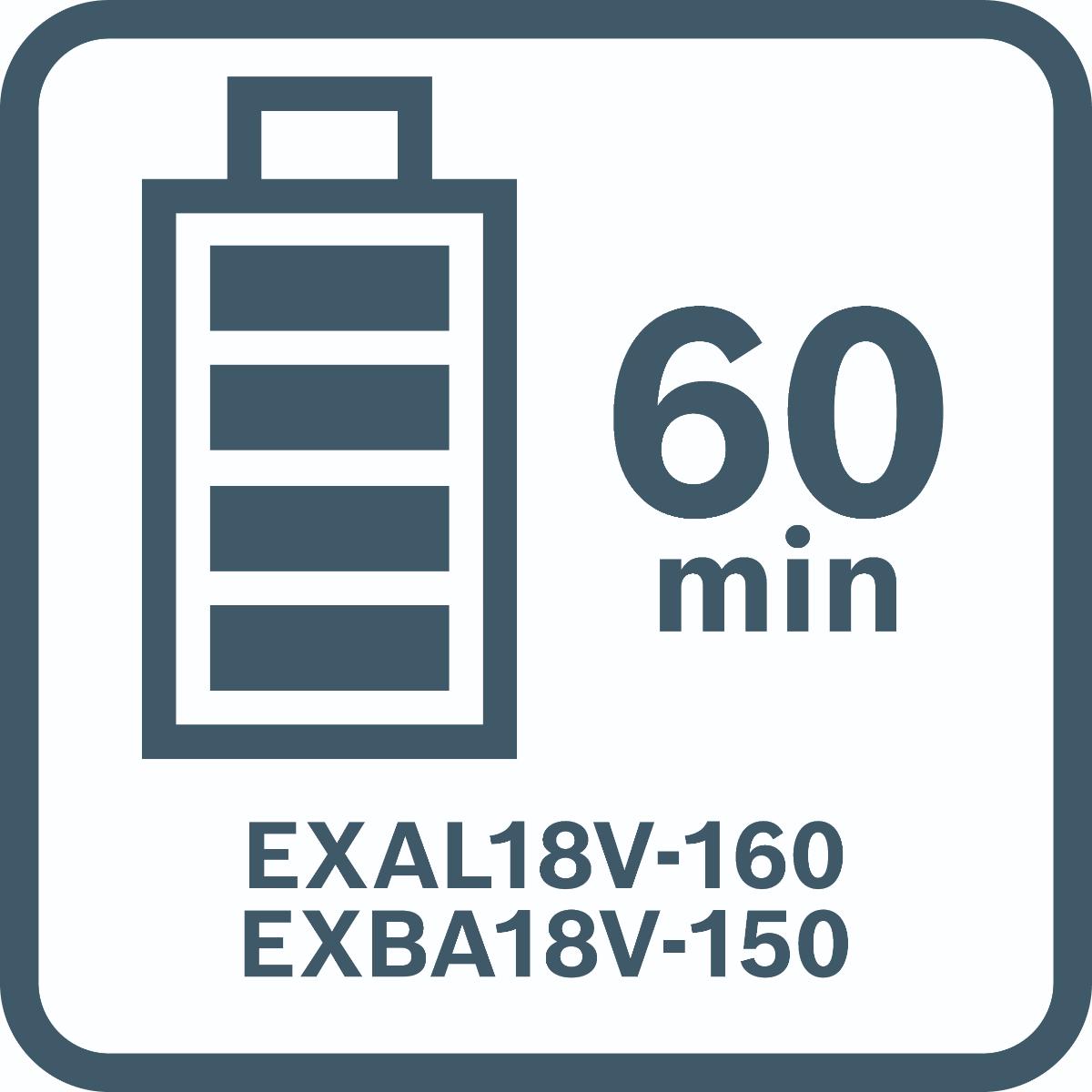Bosch Akkupack EXBA18V-150