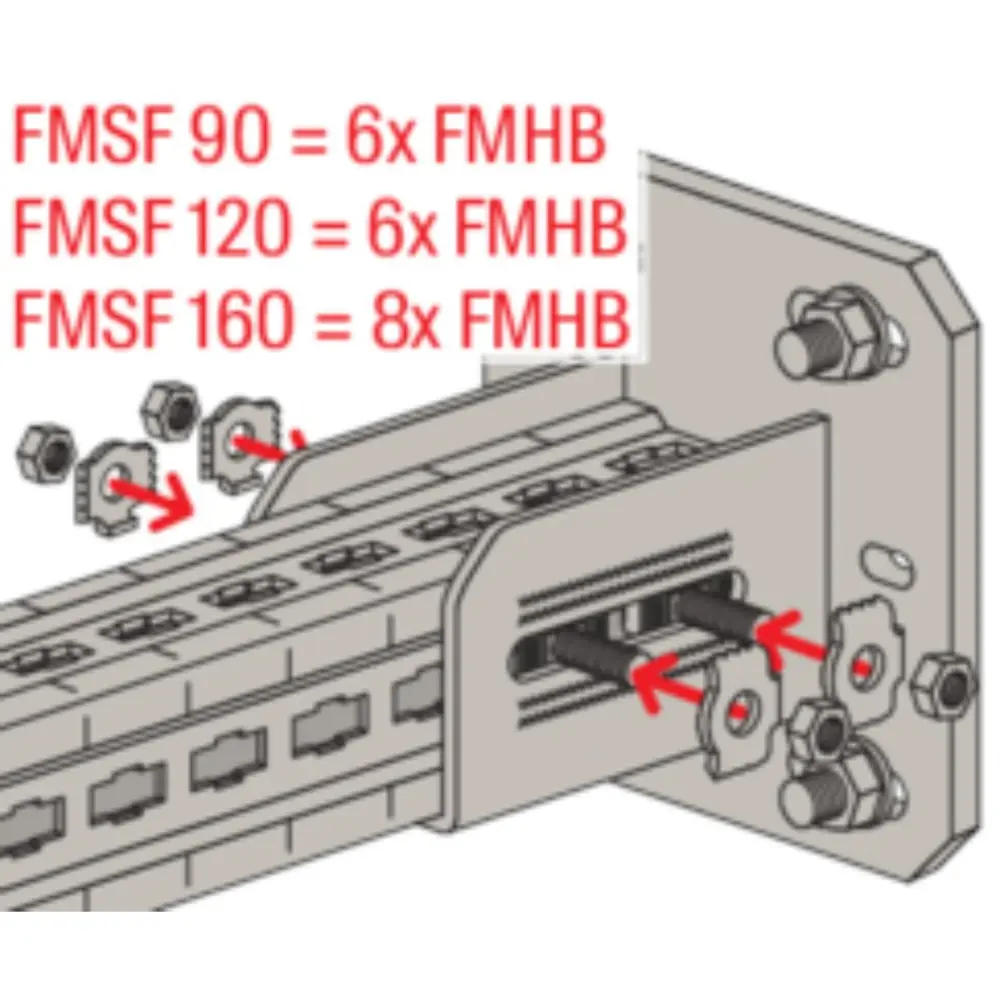 Fischer Sattelflansch FMSF 90S
