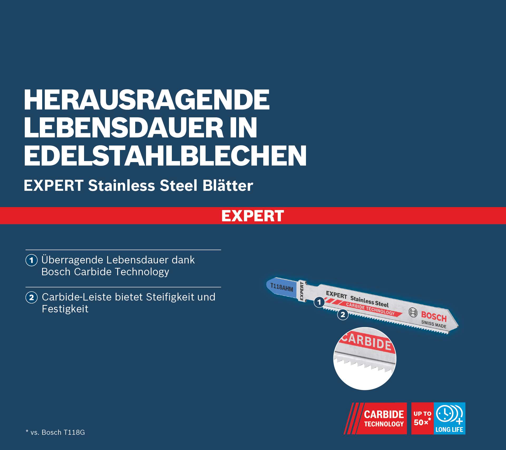Bosch EXPERT Stainless Steel T 118 AHM Stichsägeblatt, 2 Stk.