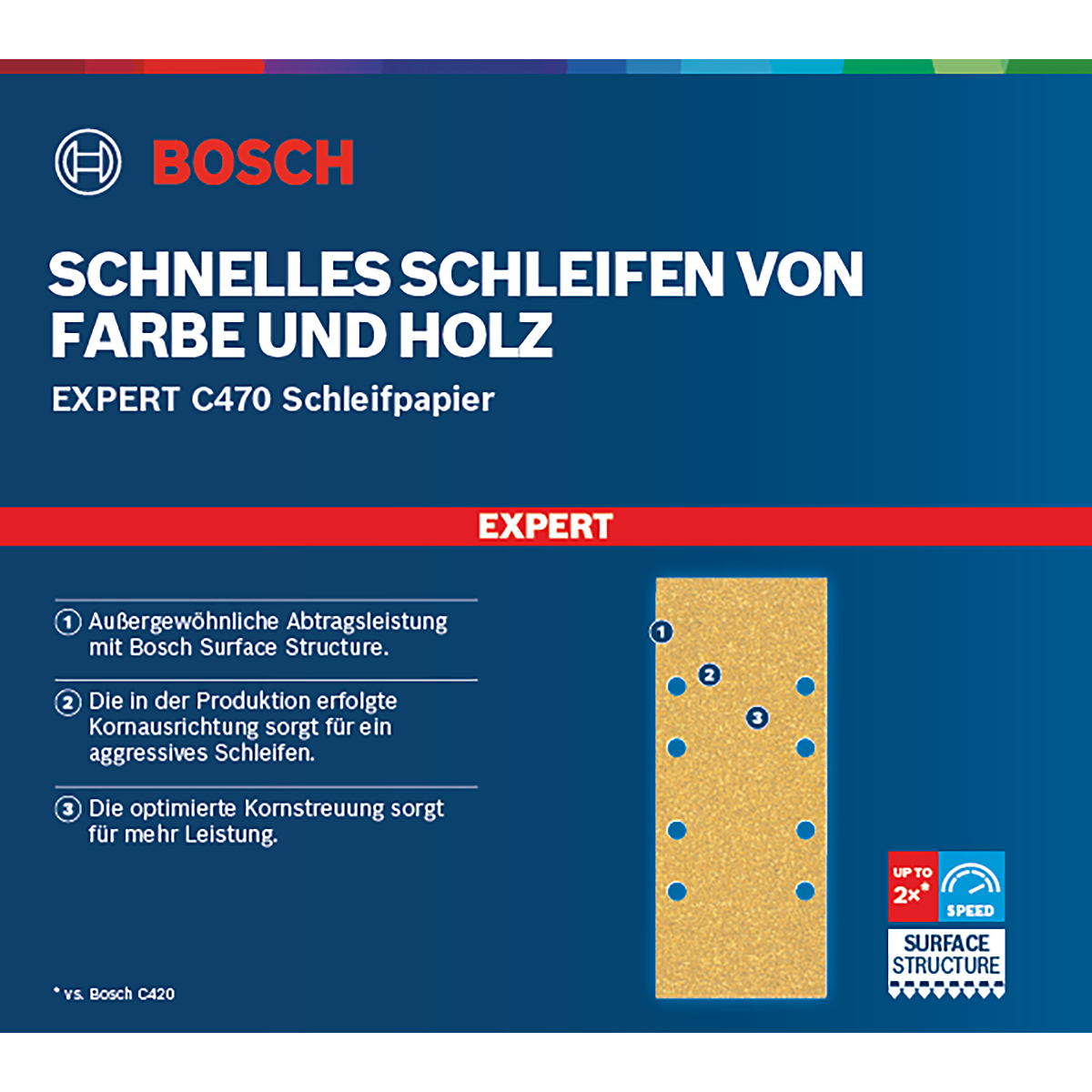 Bosch EXPERT C470 Schleifpapier-Set für Schwingschleifer