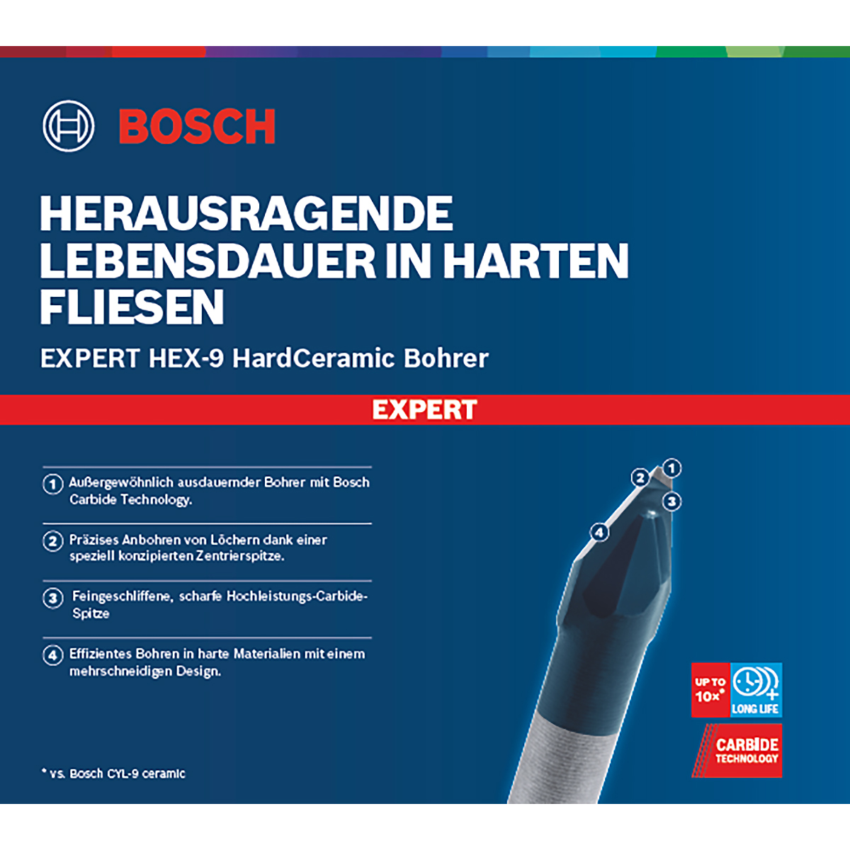 Bosch EXPERT HardCeramic HEX-9 Bohrer-Set, 3-tlg., für Dreh- und Schlagbohrer
