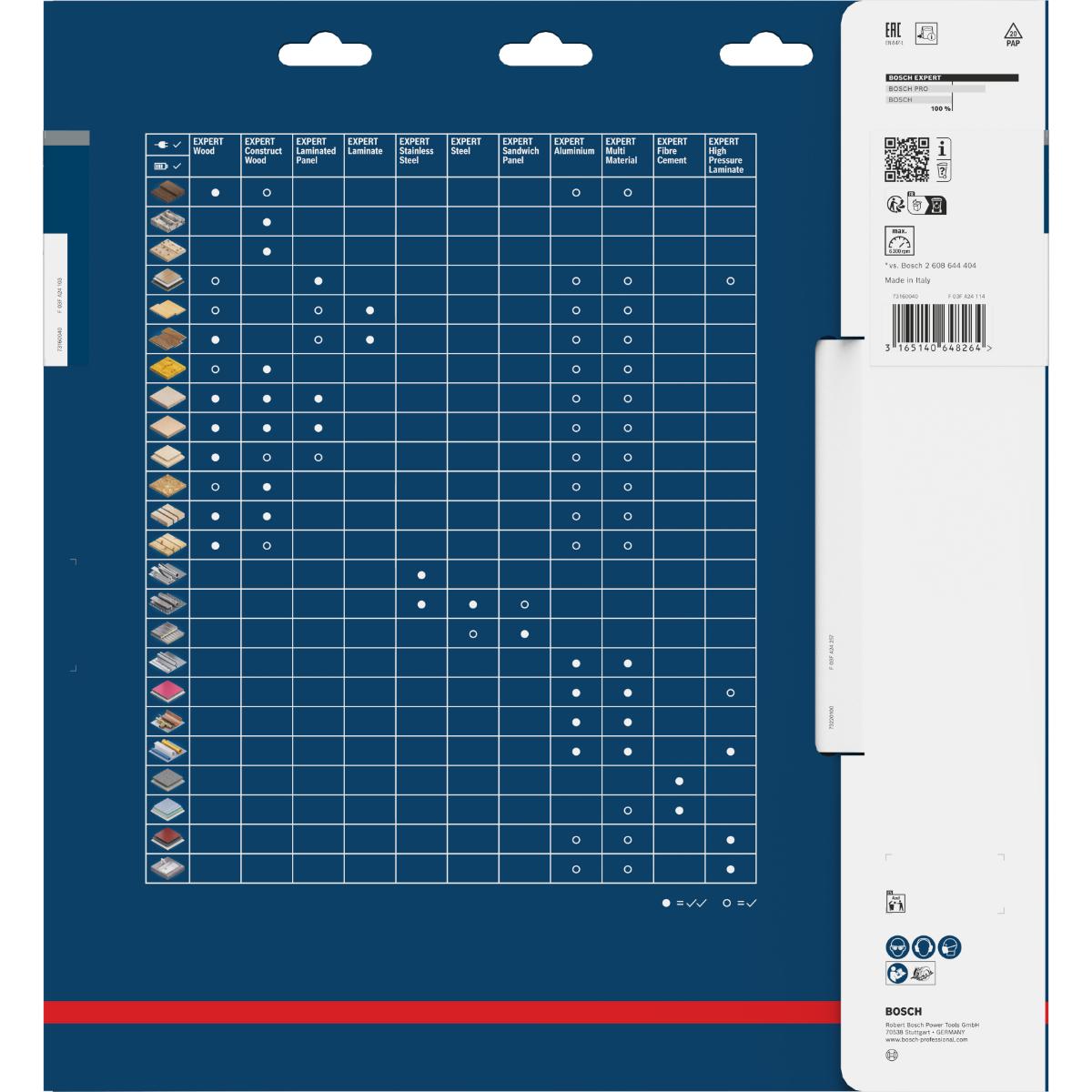 Bosch Kreissägeblatt Expert for Wood ø 300 mm