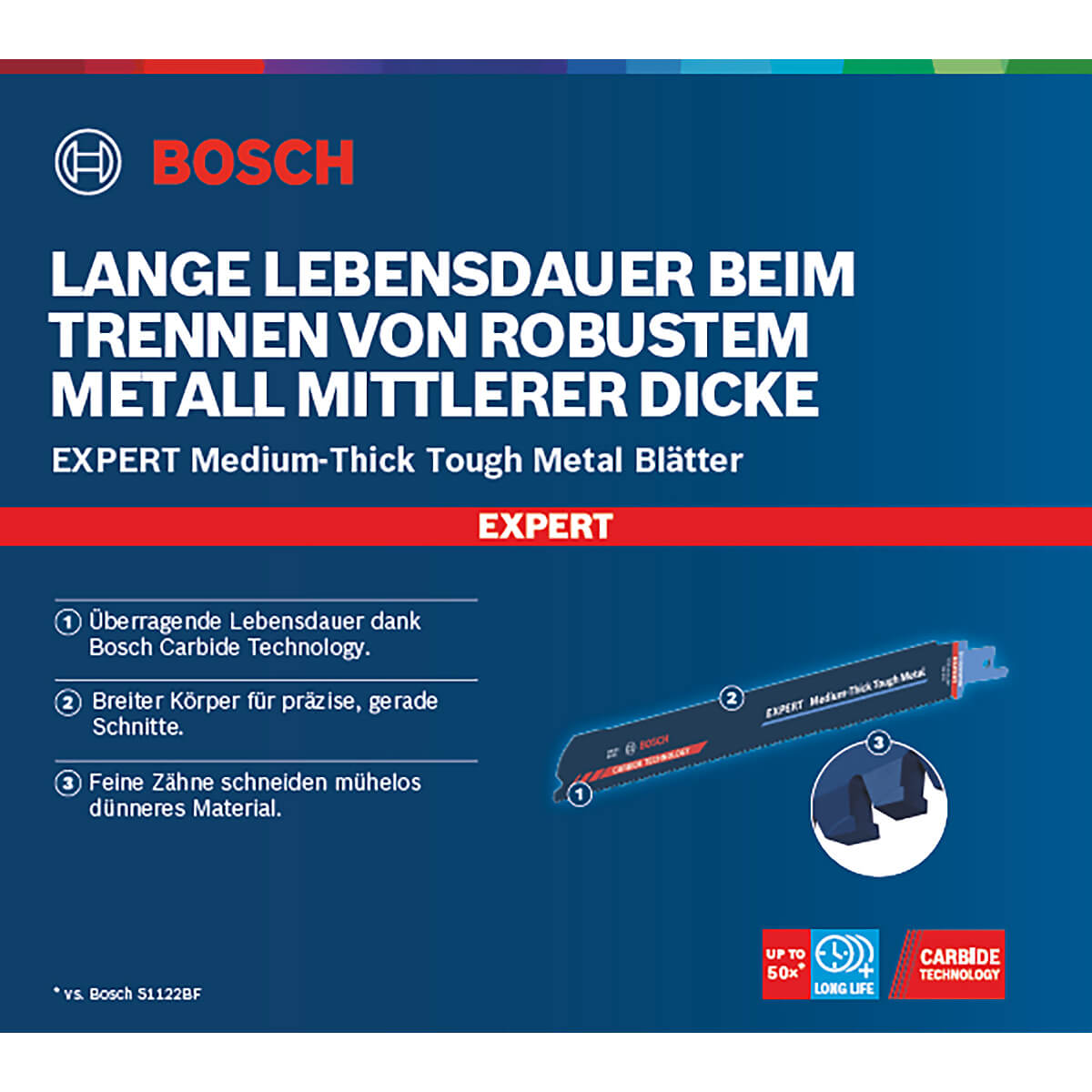 Bosch EXPERT ‘Medium-Thick Tough Metal’ S 1155 HHM Säbelsägeblatt