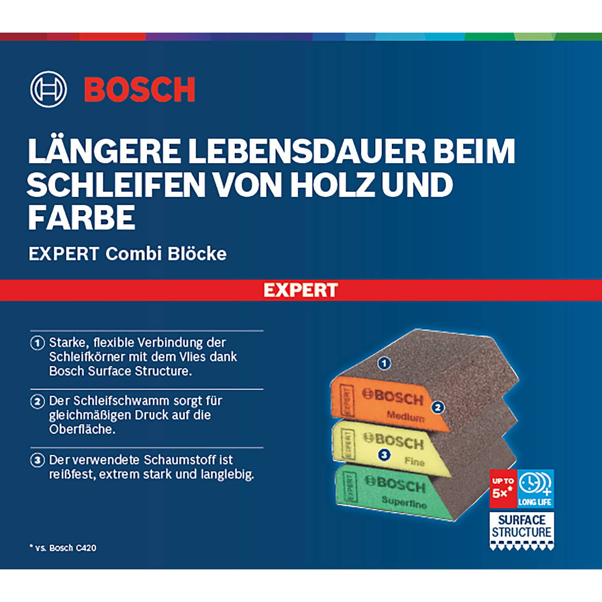Bosch EXPERT S470 Combi Block, Schleifschwämme, 3-tlg.
