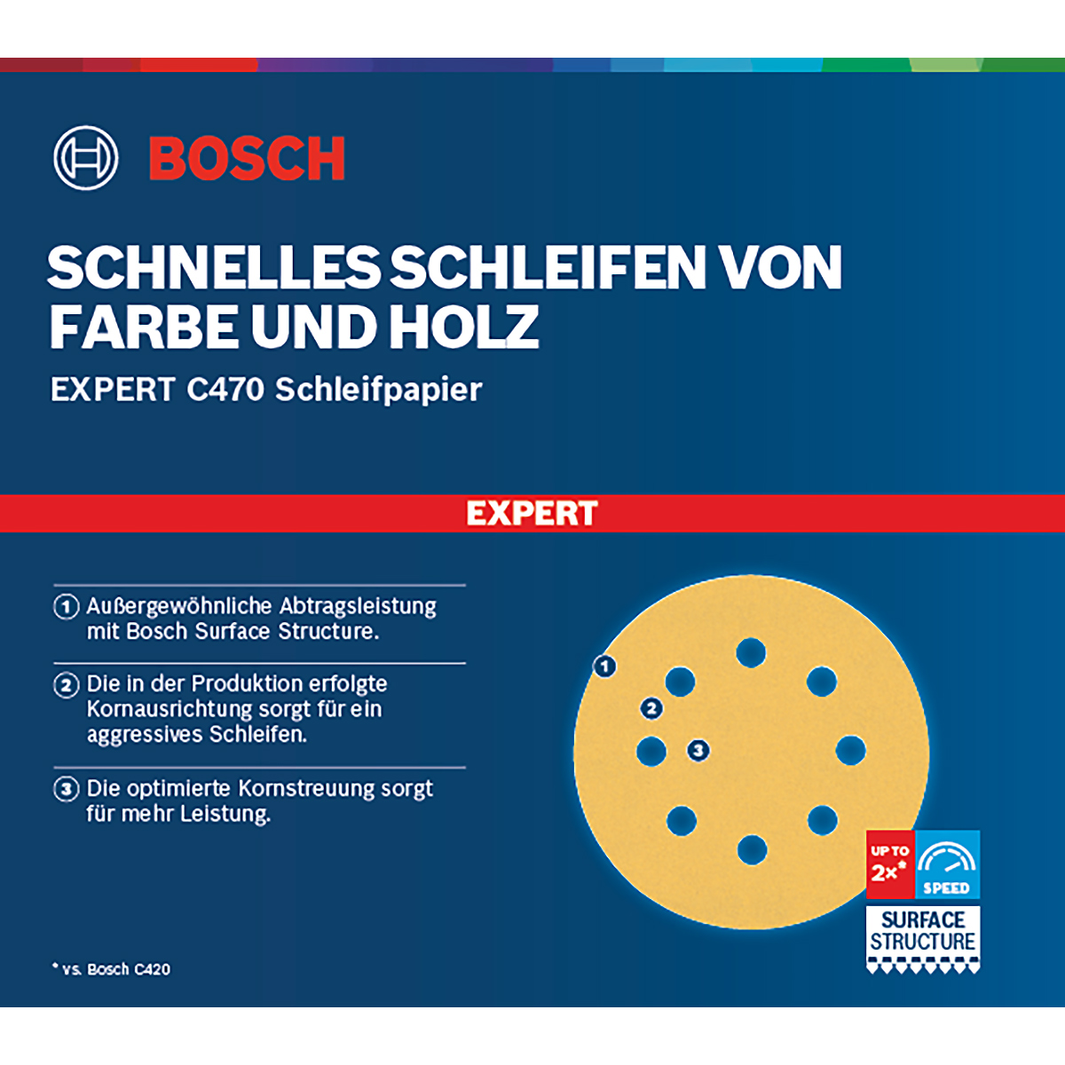 Bosch EXPERT C470 Schleifpapier-Set für Exzenterschleifer, 8 Löcher 125mm