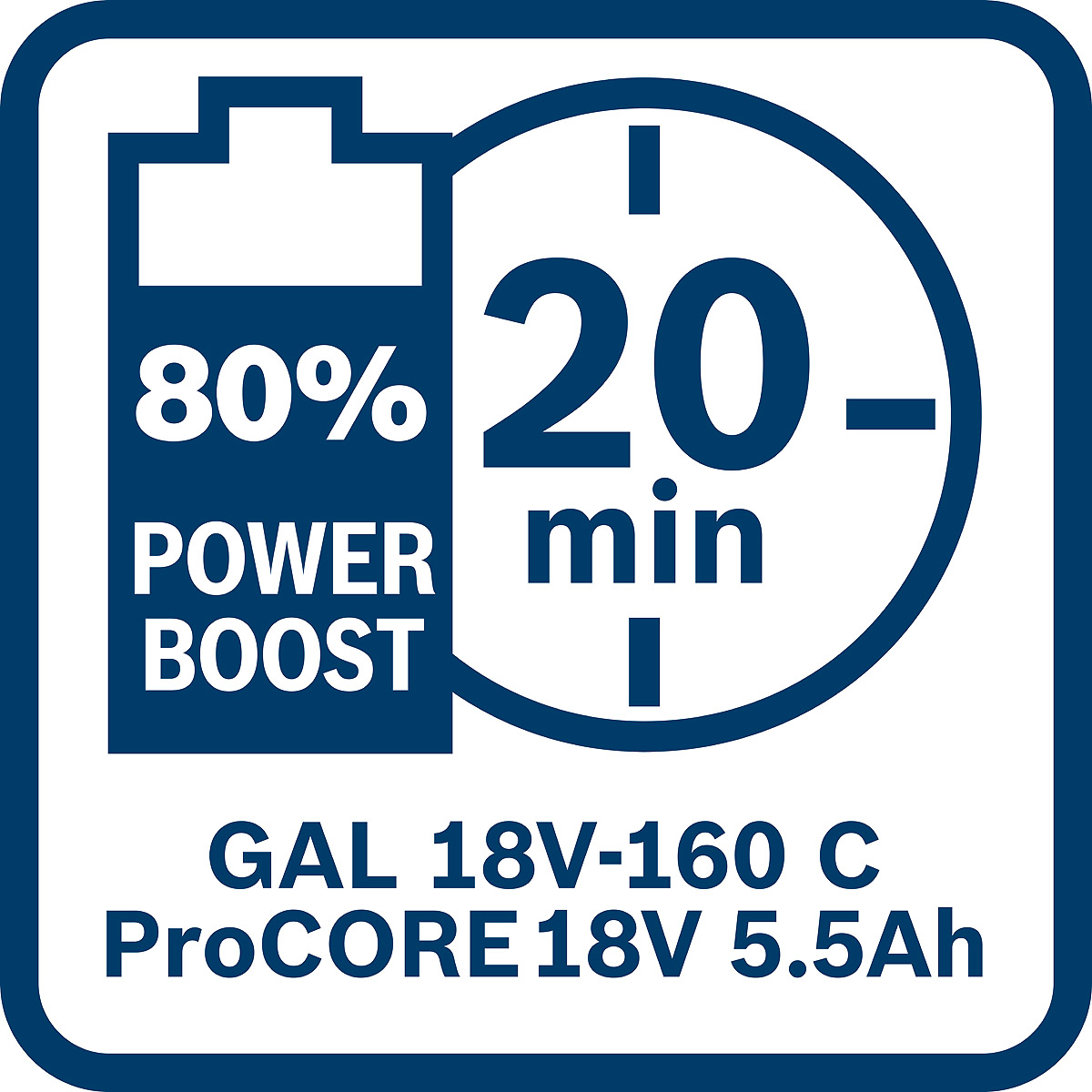 Bosch Akkupack ProCORE18V 5.5Ah