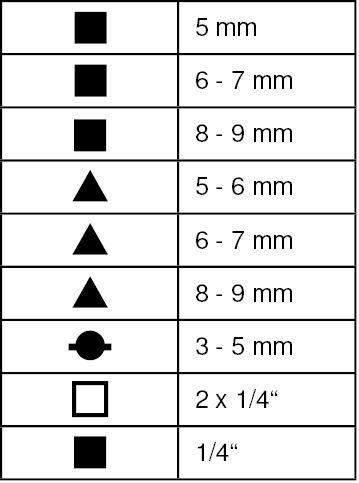 KS Tools Universal-Schaltschrankschlüssel, magnetisch