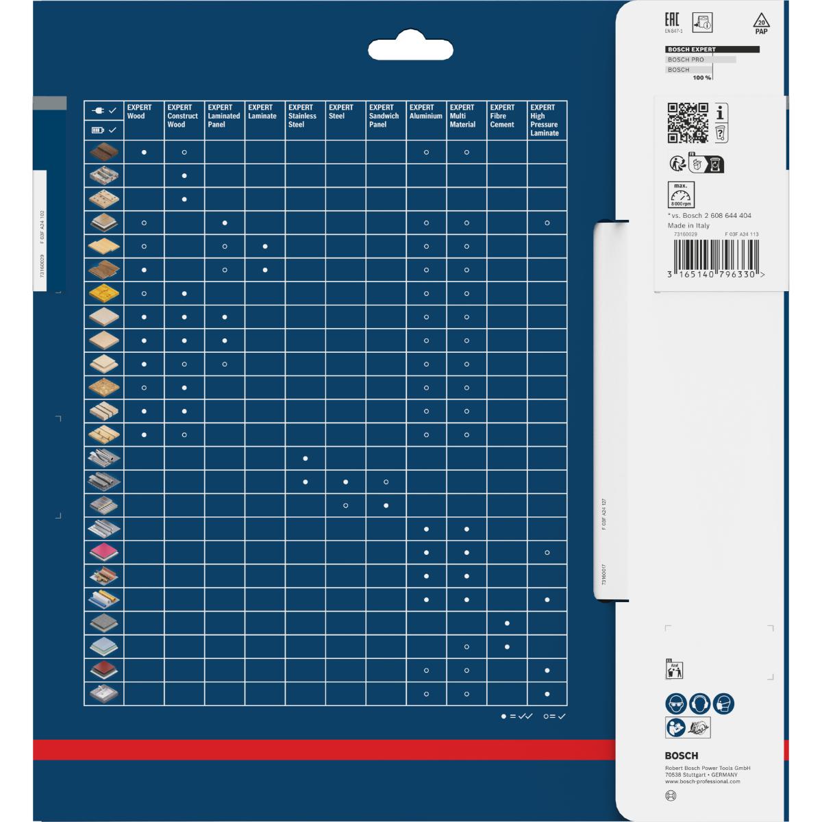 Bosch Kreissägeblatt Expert for Wood ø 237 mm
