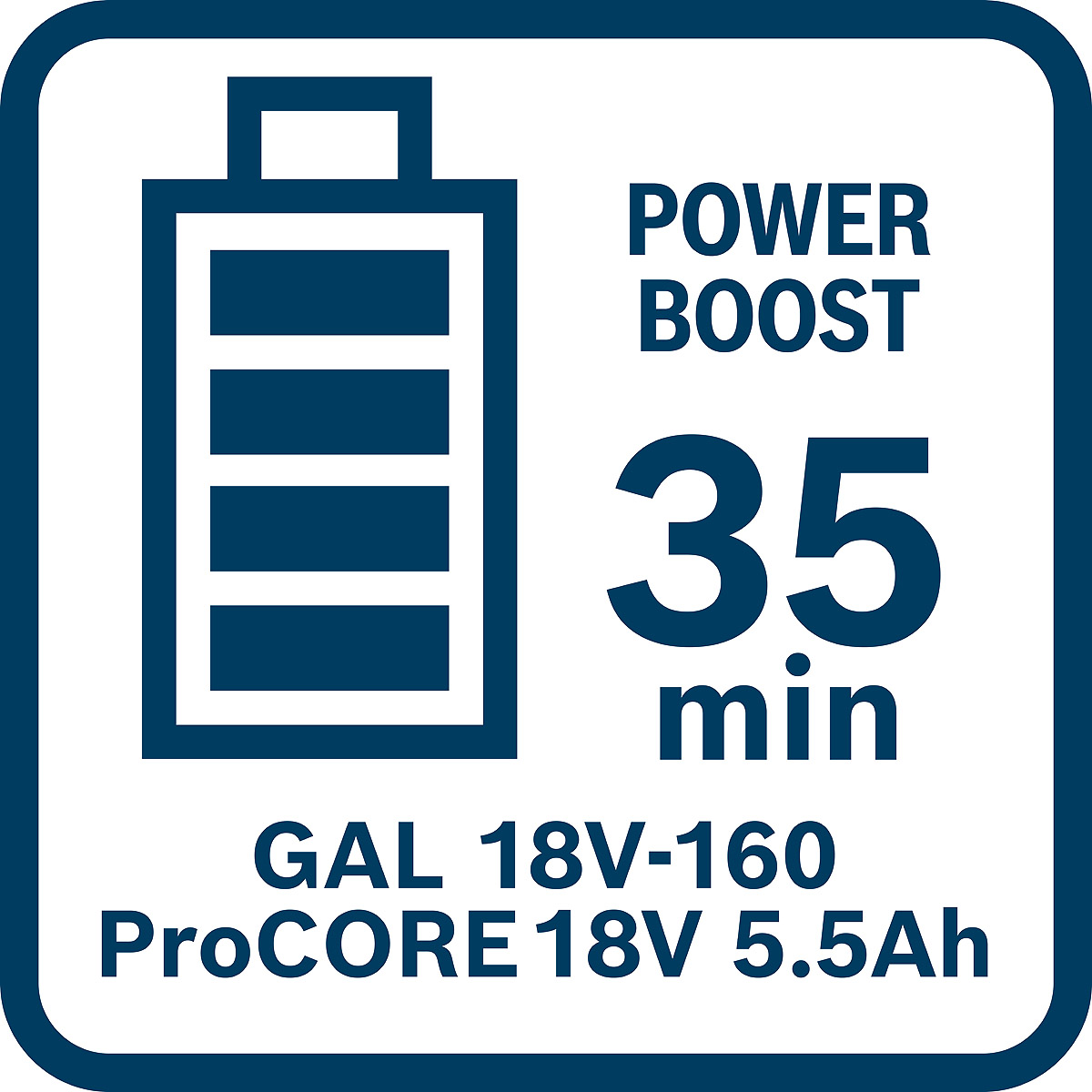 Bosch Ladegerät GAL 18V-160