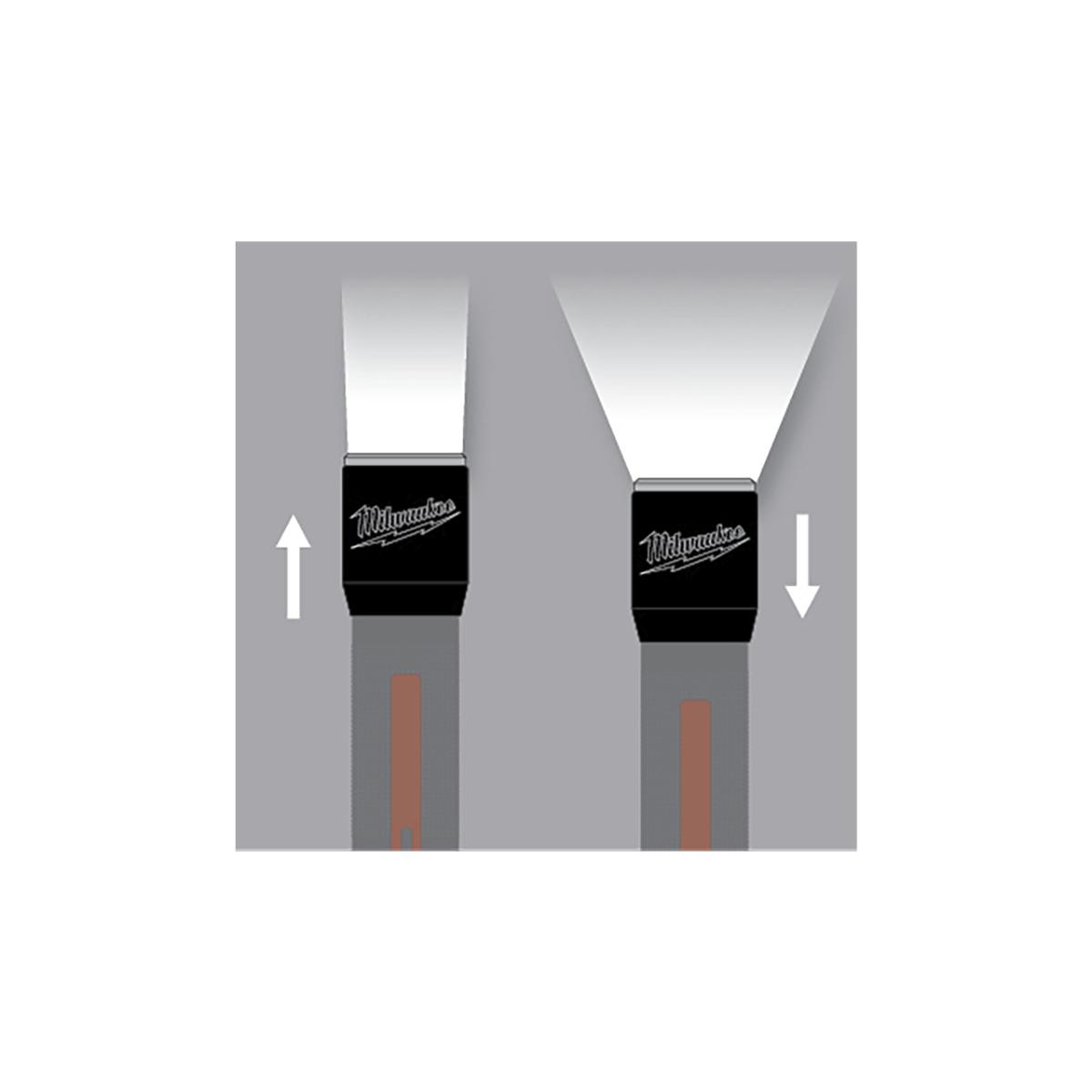 Milwaukee Leuchte ML-LED