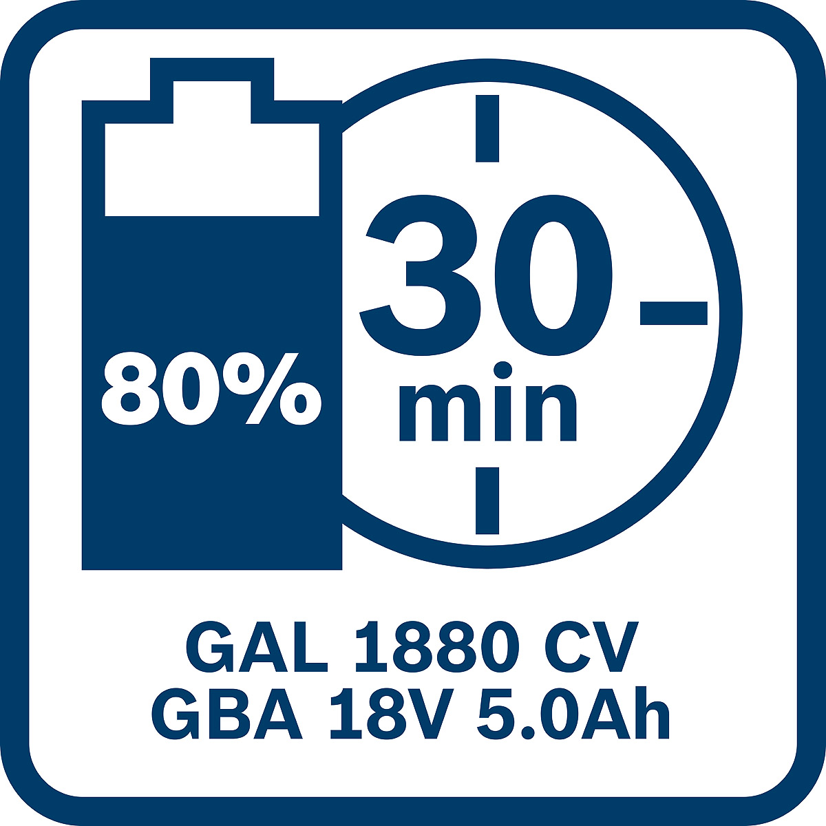 Bosch Ladegerät GAL 1880 CV