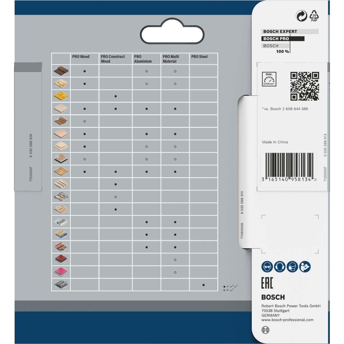 Bosch PRO Akku-Kreissägeblatt Standard for Wood, 85 x 1,1/0,7 x 15, 20 Zähne