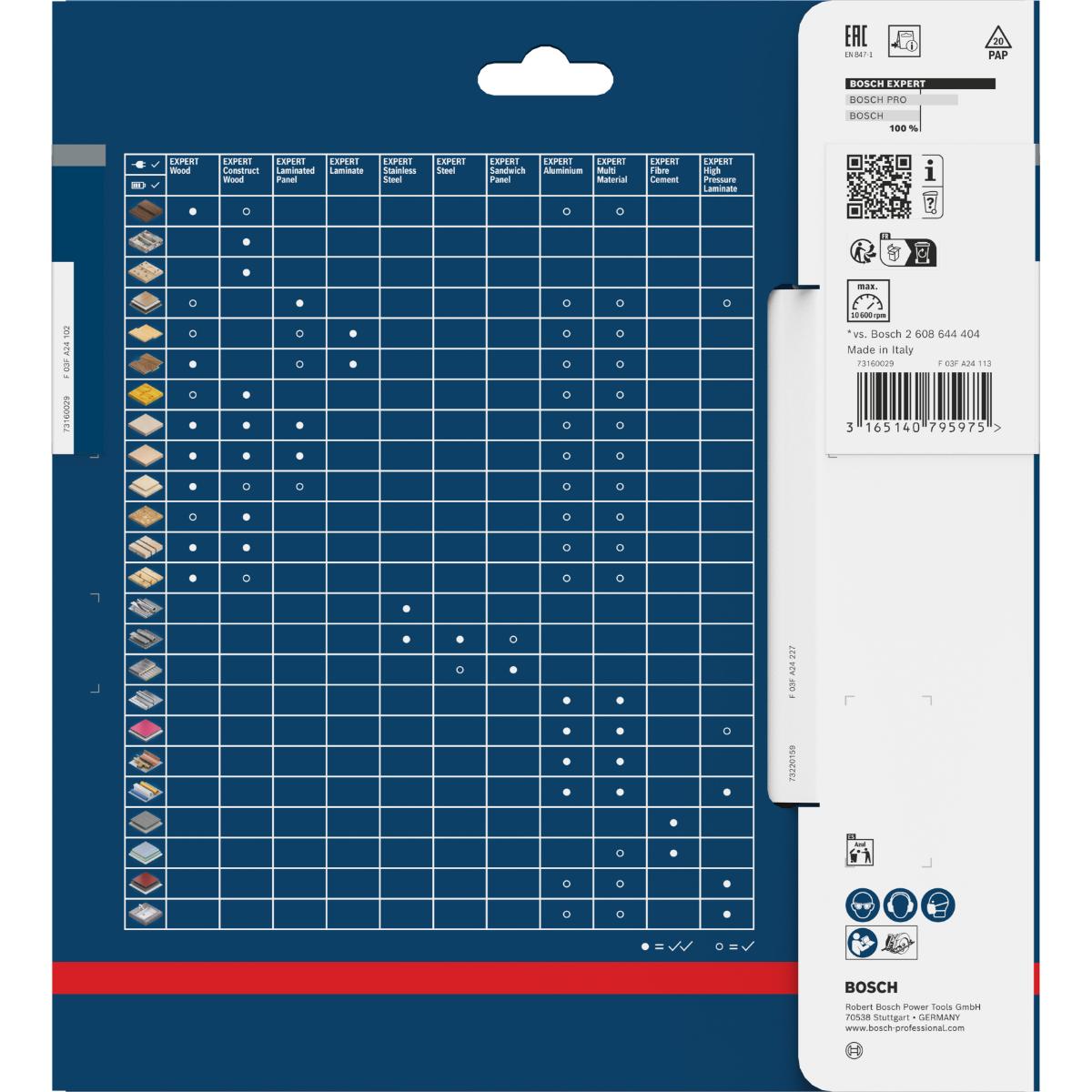 Bosch Kreissägeblatt Expert for Wood ø 180 mm