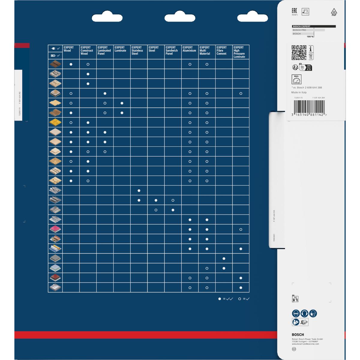 Bosch Kreissägeblatt Expert for High Pressure Laminate