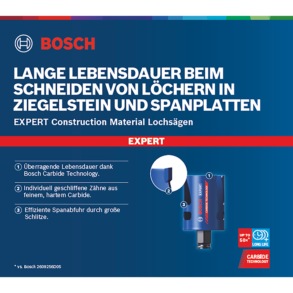 Bosch EXPERT LS-Set ConstructMat Electrician 9tl