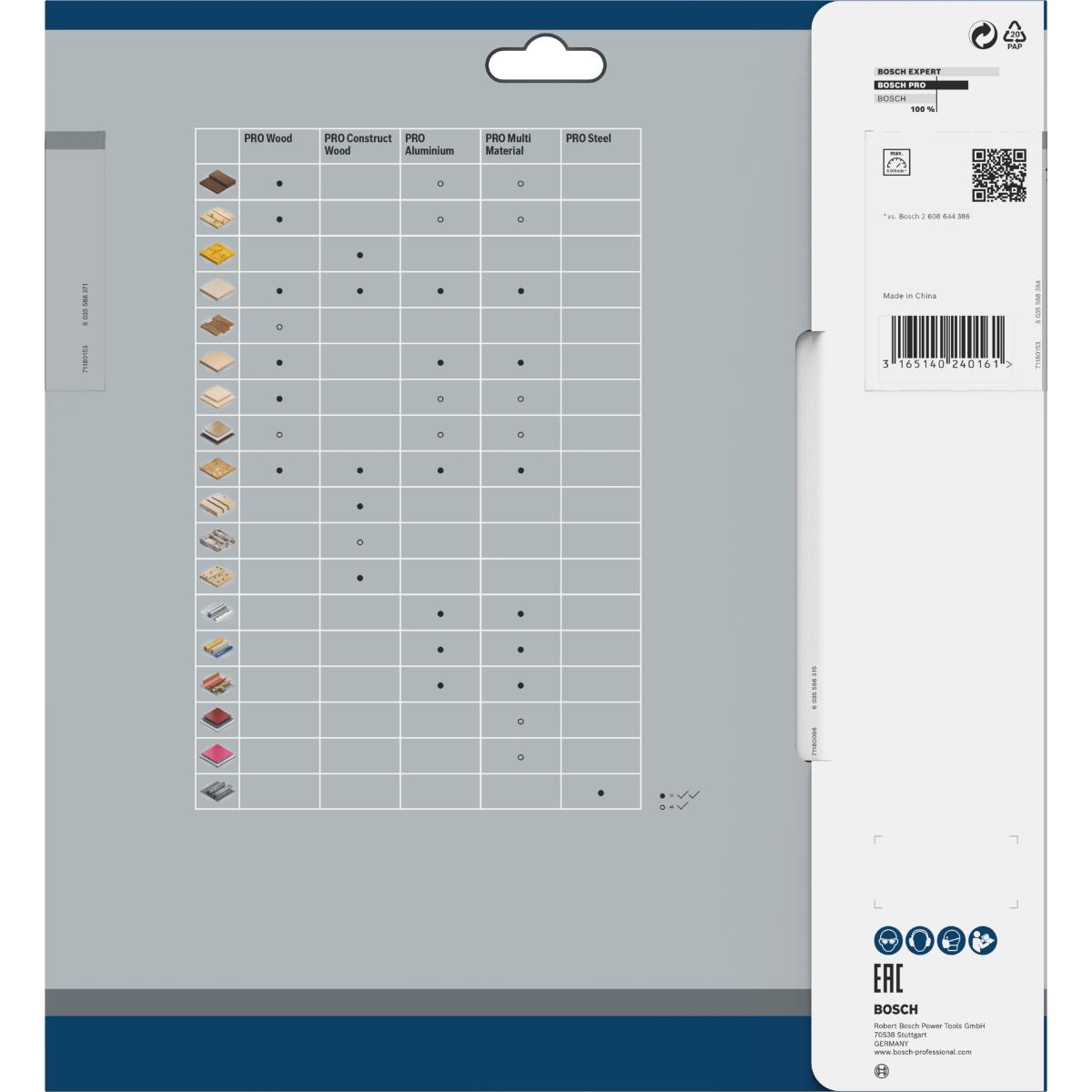 Bosch PRO Kreissägeblatt Speedline Wood, 230 x 30 x 2,4 mm, 30 Zähne