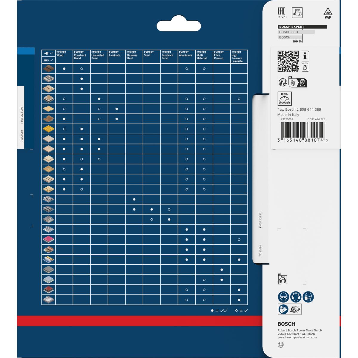 Bosch Kreissägeblatt Expert for Sandwich Panel