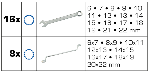 Brilliant Tools Schaumstoffeinlage mit 24 Ringmaul- und Doppelringschlüssel - BT158024