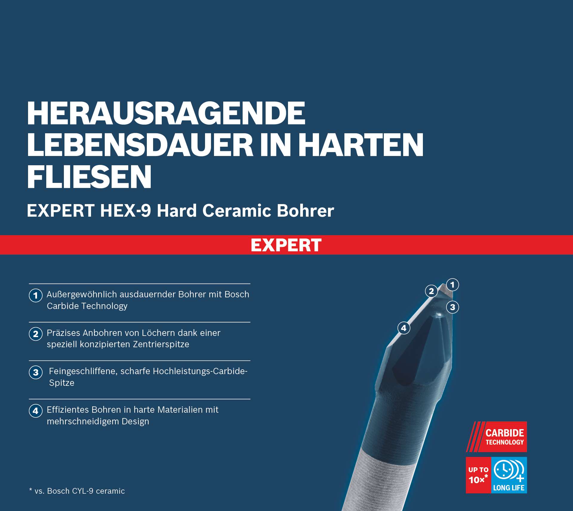 Bosch EXPERT HEX-9 Hard Ceramic HEX-9 Bohrer 6 x 90 mm, 5-Stück