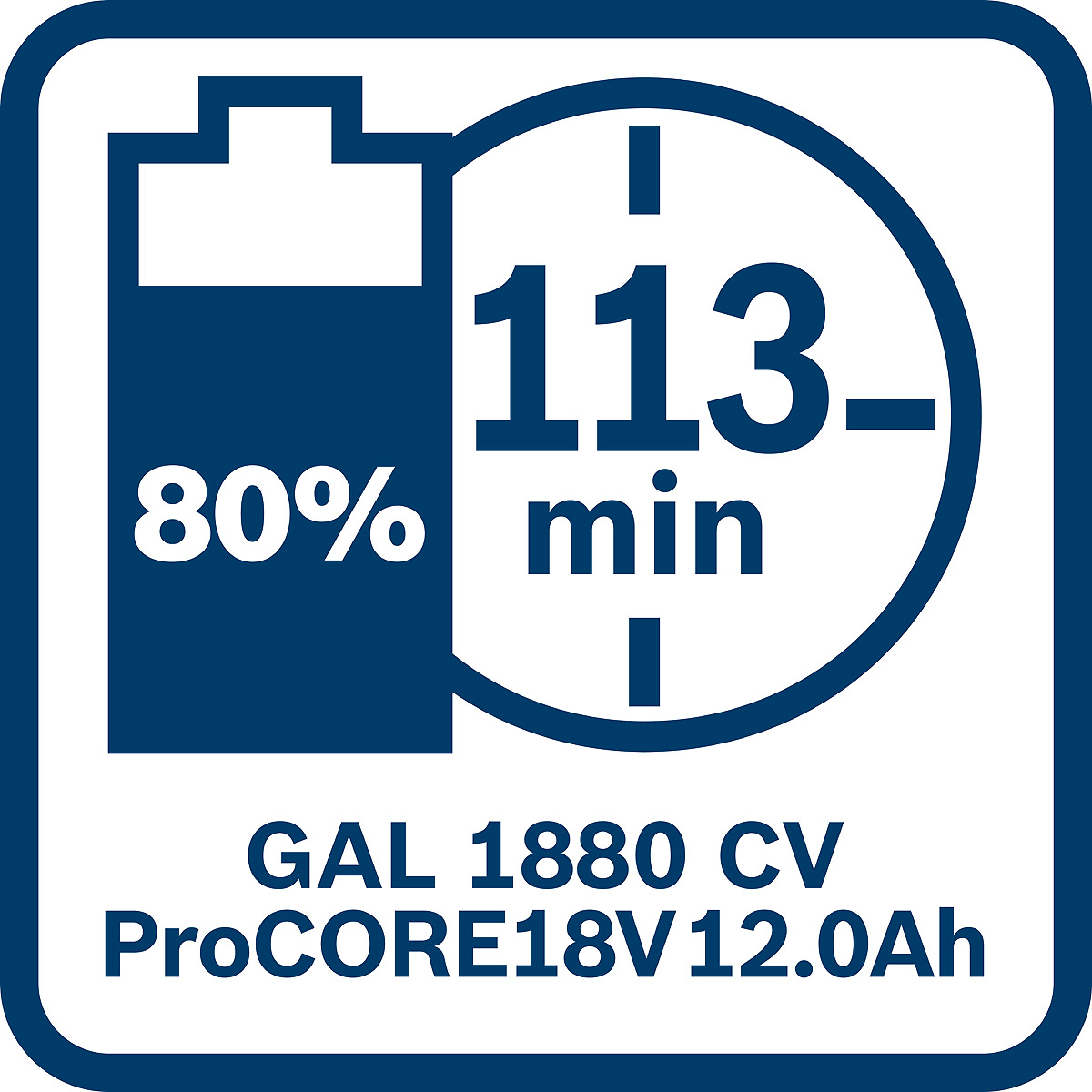 Bosch Ladegerät GAL 1880 CV