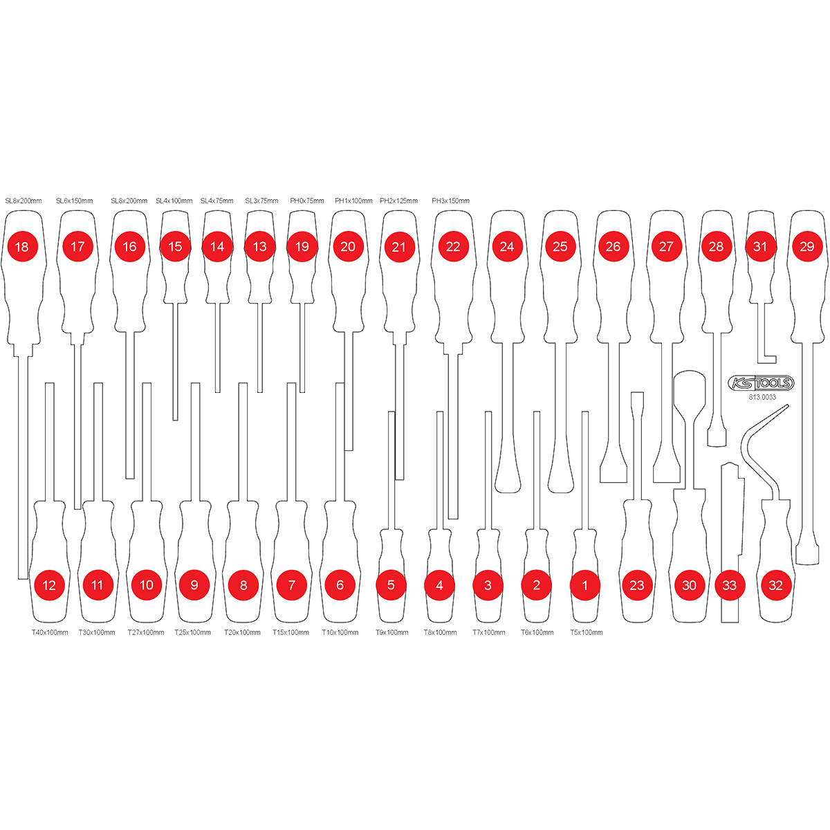 KS Tools Leere Schaumstoffeinlage zu 813.0033