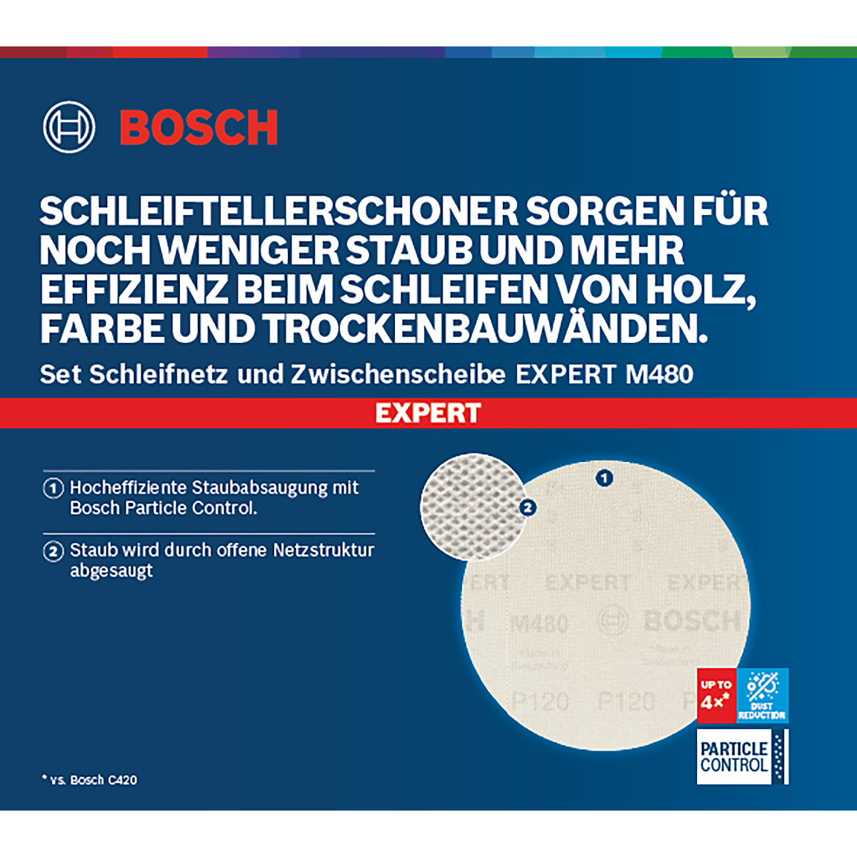 Bosch EXPERT M480 Starter-Set für Exzenterschleifer, 150mm, 7-tlg.