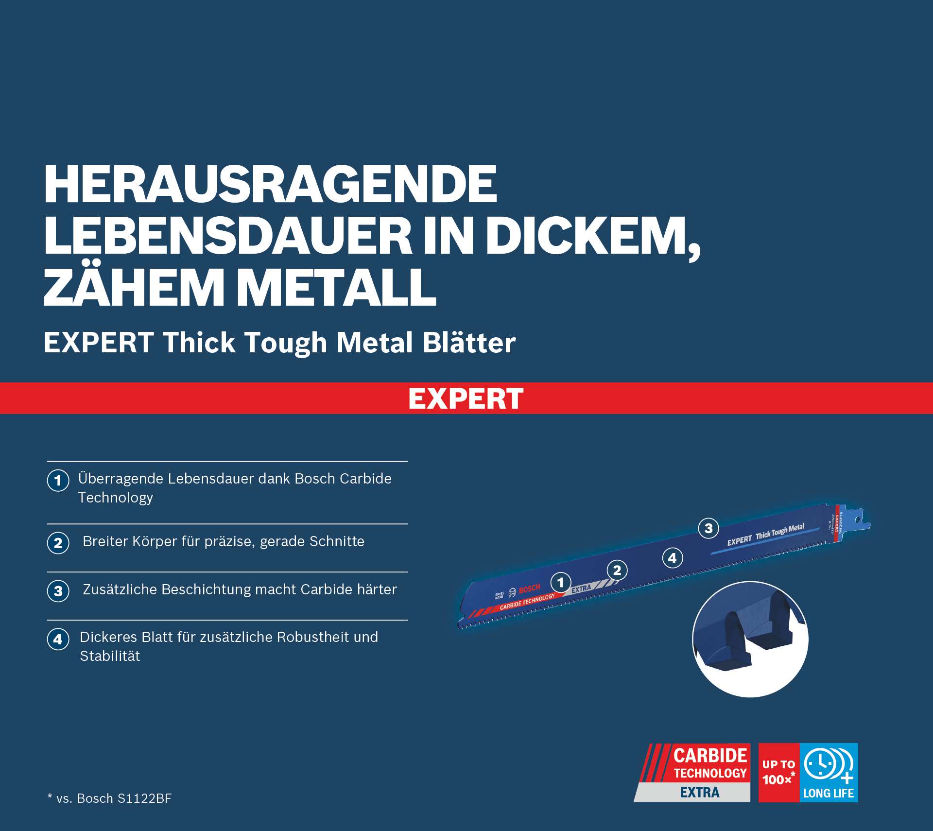 Bosch EXPERT ‘Thick Tough Metal’ S 1255 CHC Säbelsägeblatt