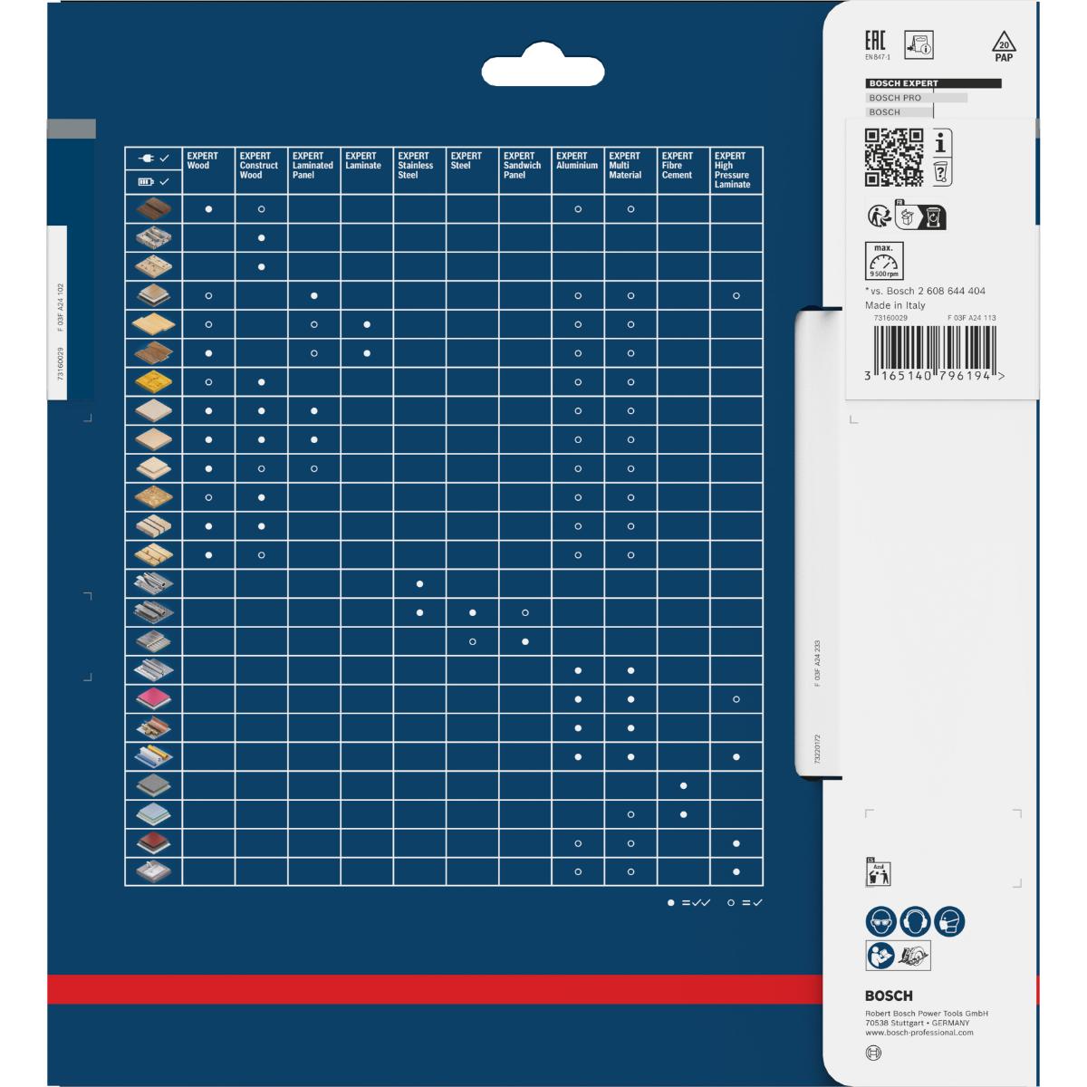 Bosch Kreissägeblatt Expert for Wood ø 200 mm