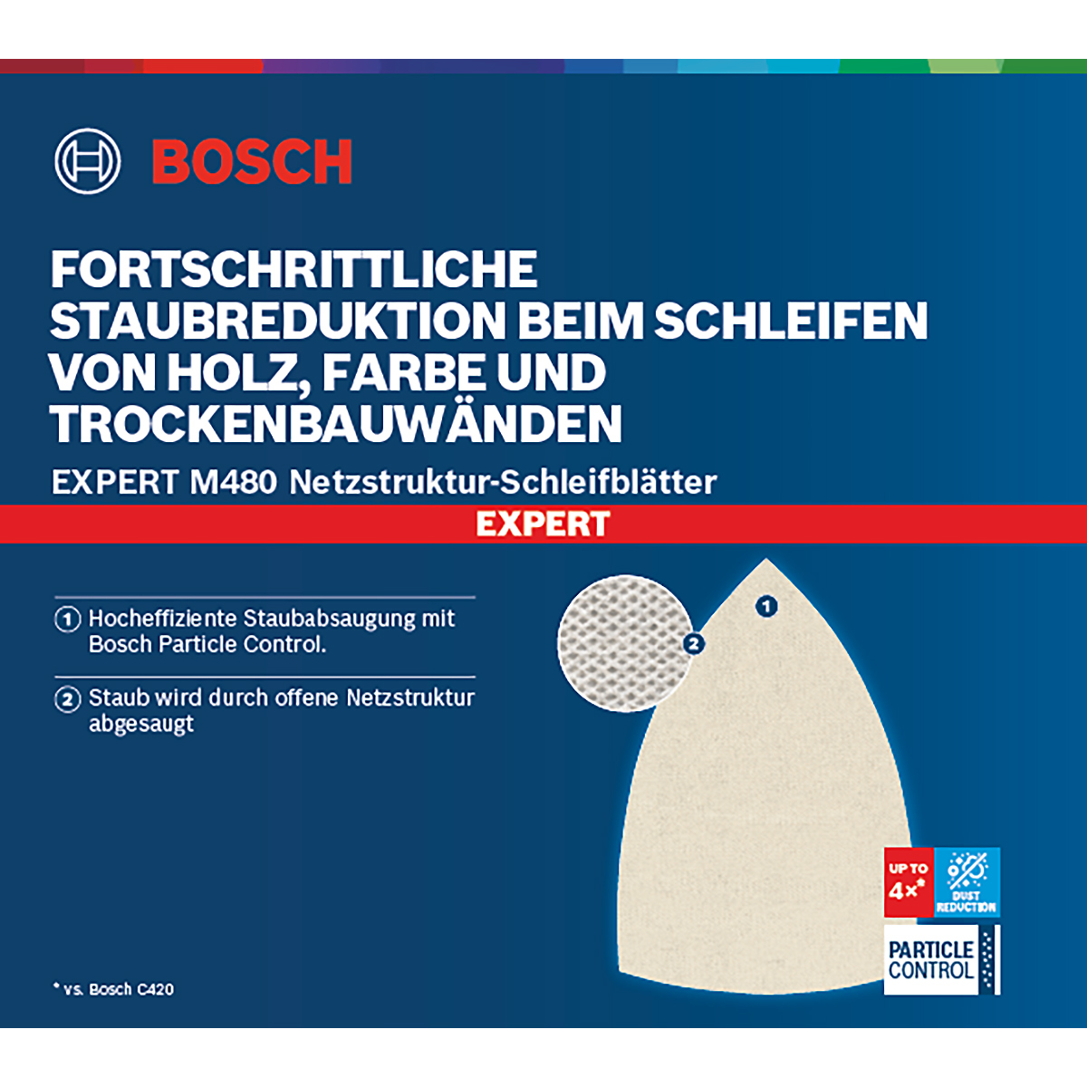 Bosch EXPERT M480 Schleifnetz, 100 x 150 mm, 50 Stück
