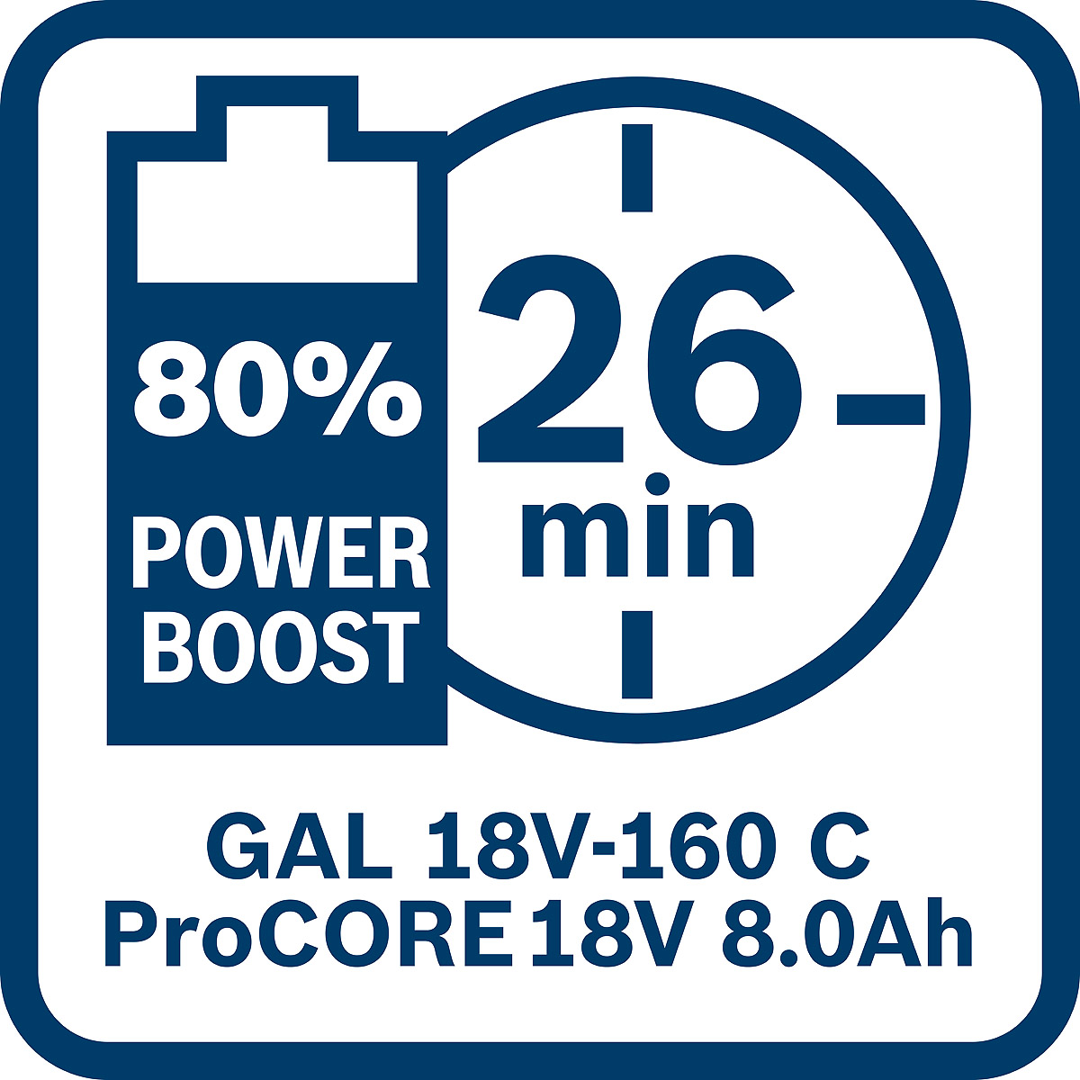 Bosch Akkupack ProCORE 18 Volt, 8.0 Ah