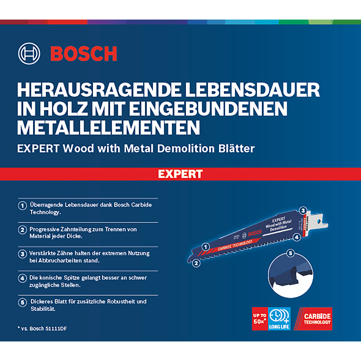Bosch EXPERT ‘Wood with Metal Demolition’ S 967 XHM Säbelsägeblatt