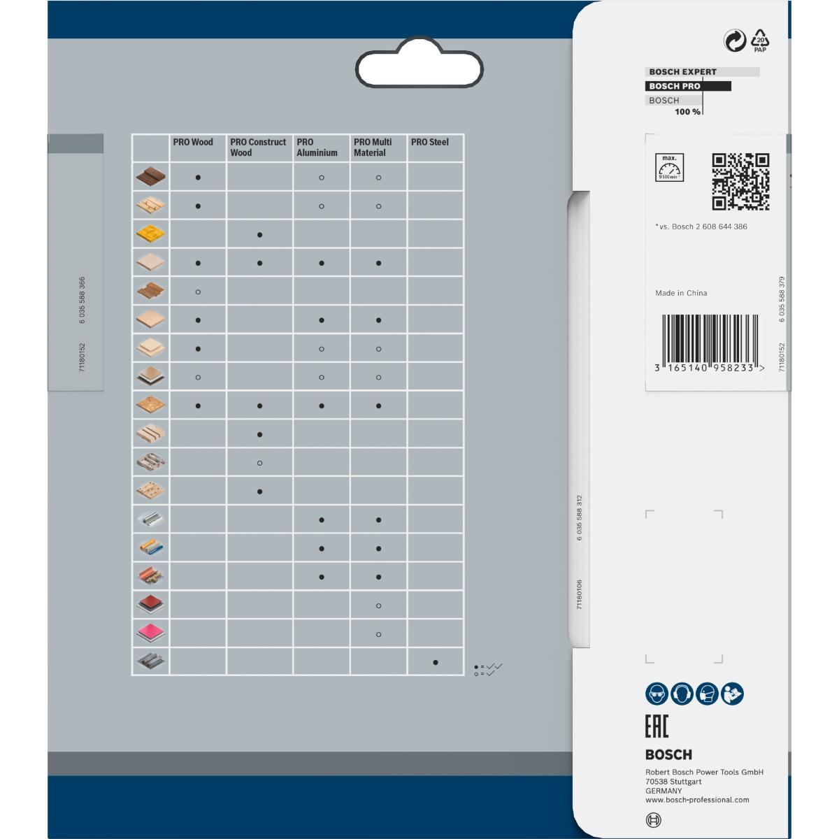 Bosch PRO Akku-Kreissägeblatt Standard for Wood, 160 x 1,5/1 x 20, 24 Zähne