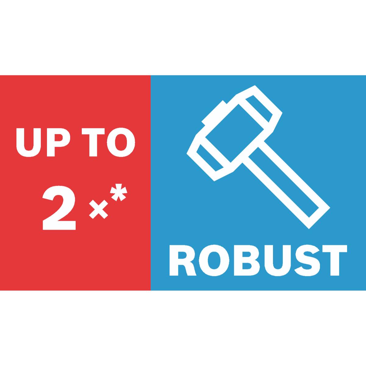 Bosch Kreissägeblatt Expert for Construct Wood