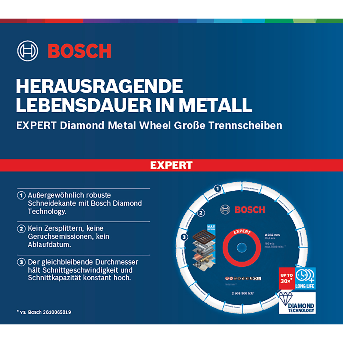 Bosch EXPERT Diamond Metal Wheel Trennscheibe, 355 x 25,4 mm. Für Benzinsägen