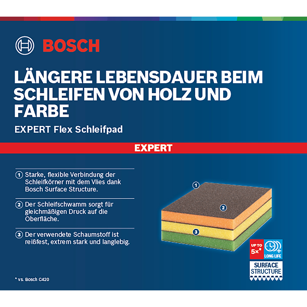 Bosch EXPERT Standard Schleifpads, 3 Stück