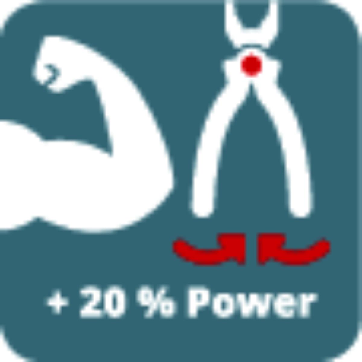 Wiha Seitenschneider Professional electric mit DynamicJoint