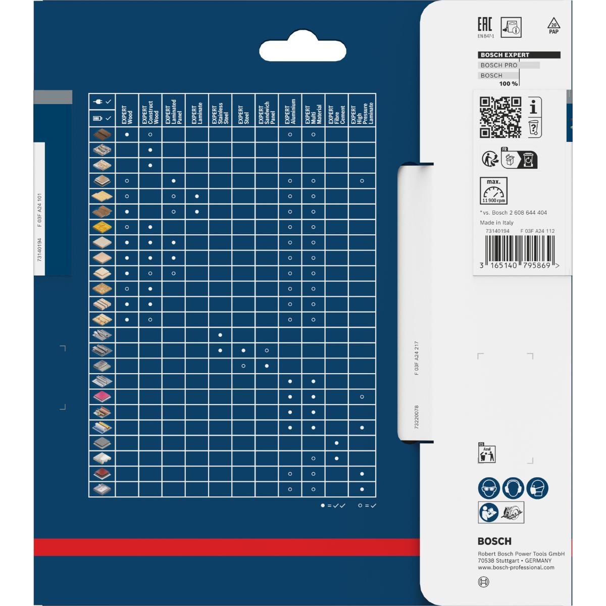 Bosch Kreissägeblatt Expert for Wood ø 160 mm