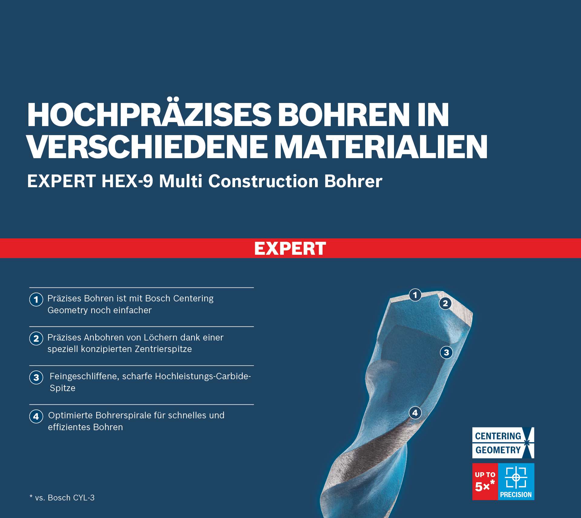Bosch EXPERT HEX-9 Multi Construction Bohrer D= 5 / 6 / 8 mm, 3-teiliges Set
