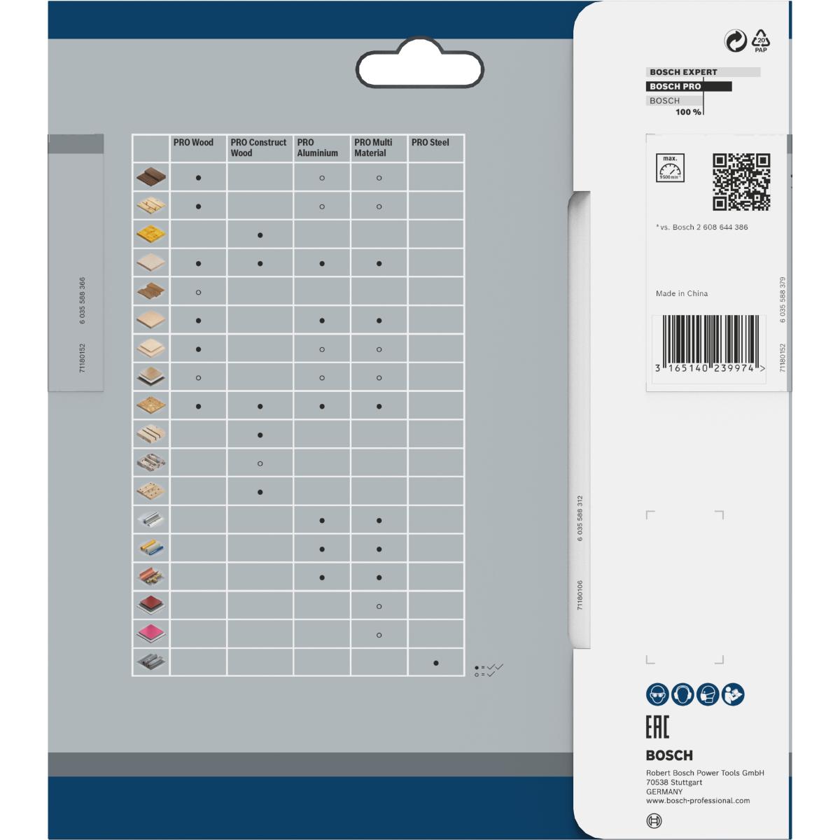 Bosch PRO Kreissägeblatt Speedline Wood, 160mm